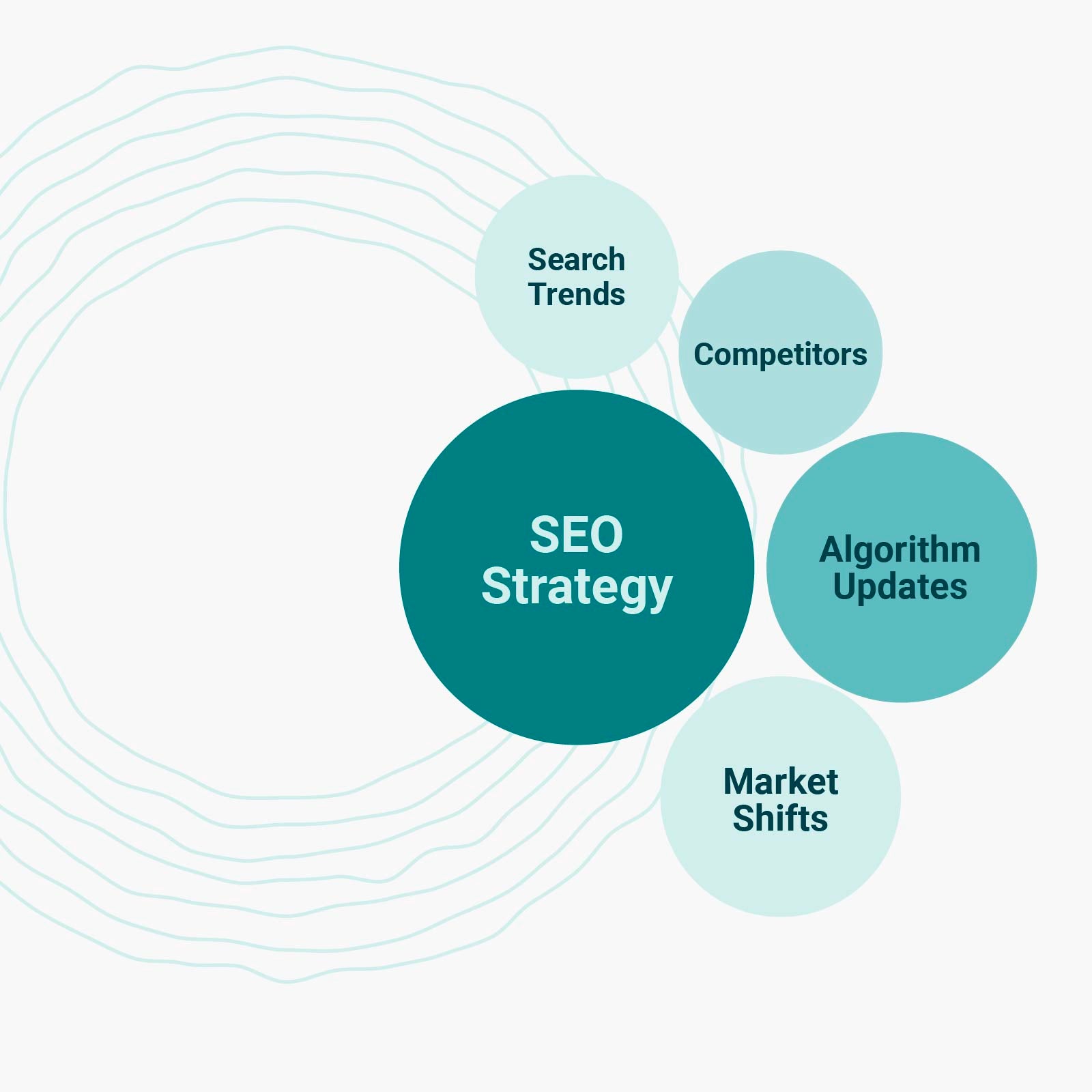 SEO graphic