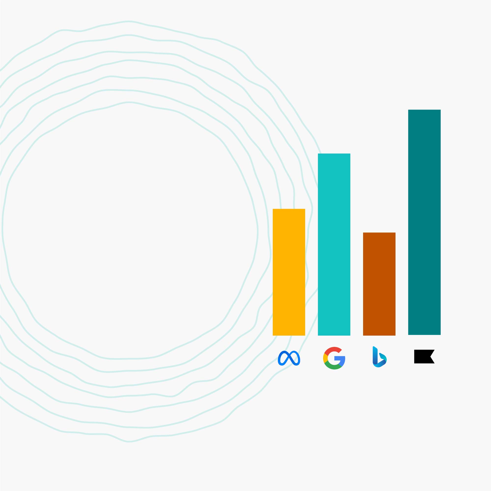 Attribution analytics