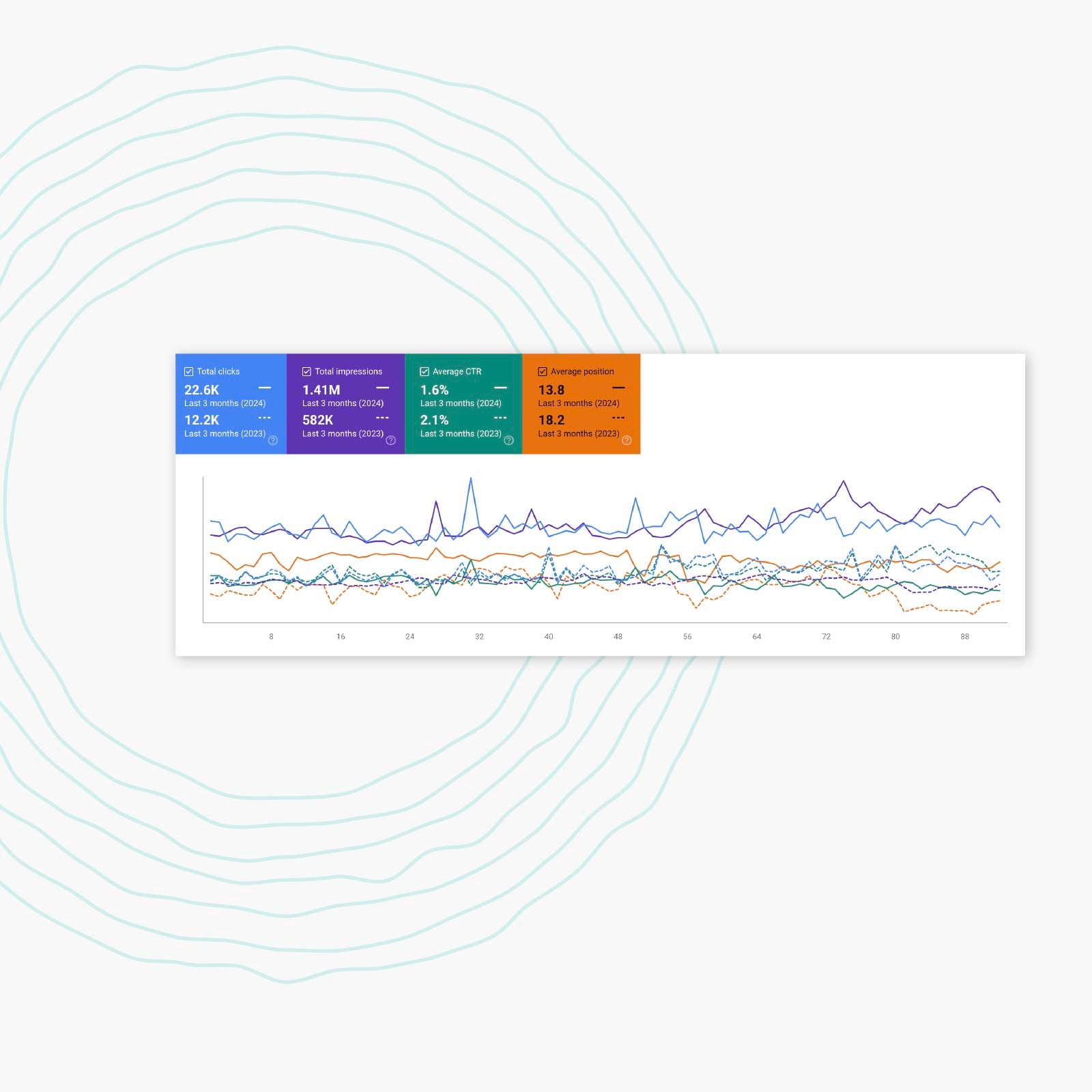 Google Search Console image